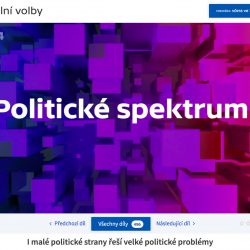 Politické spektrum: Martin Šimon